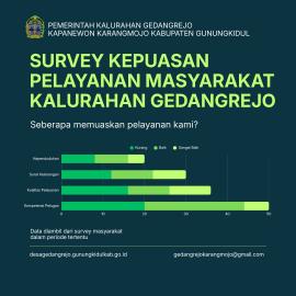 SURVEY KEPUASAN MASYARAKAT